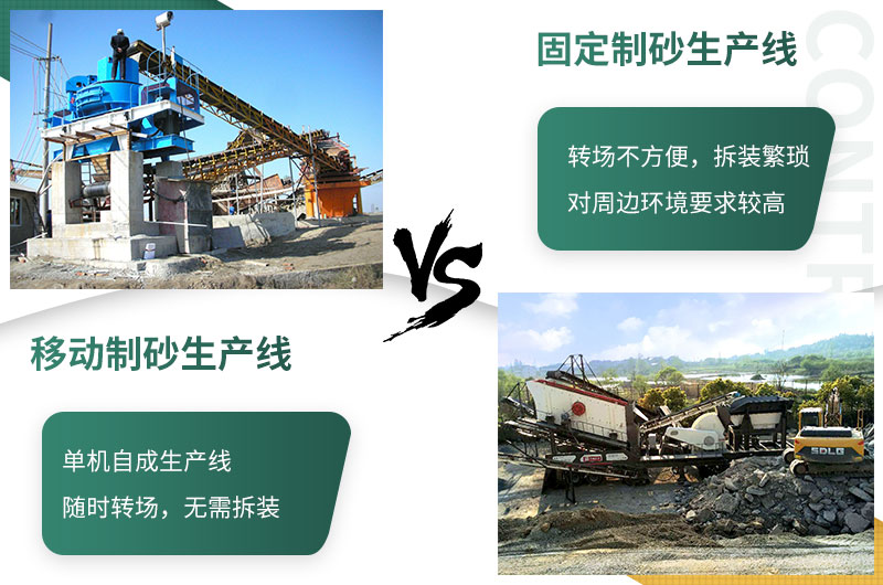 时产500吨建筑垃圾制砂机有哪些配置？需投资多少钱？
